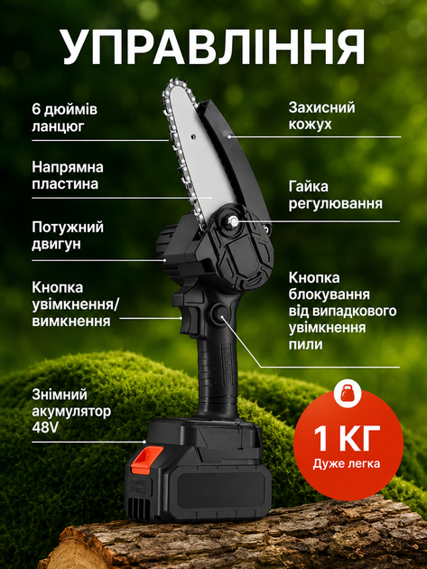 Акумуляторна міні-пилка ланцюгова 4" 48 В з 2 акумуляторами 2000 мАг, електропила для обрізки гілок у кейсі - Фото 7 Акумуляторна міні-пилка ланцюгова 4" 48 В з 2 акумуляторами 2000 мАг, електропила для обрізки гілок у кейсі - изображение 7