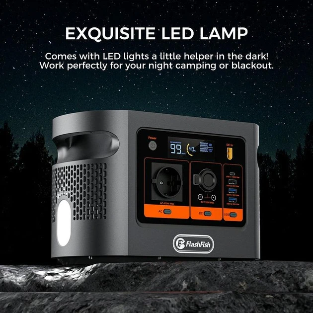 Зарядна станція Flashfish E106B / 600W / 384 Wh / LiFePO4 UPS Pass‑Through Fast Charge - изображение 5