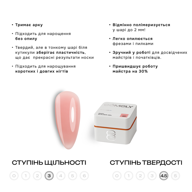Гель моделирующий Gémely Fast Builder gel №020 15 мл - изображение 2