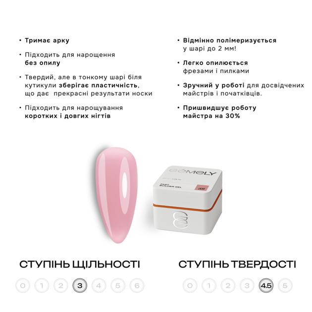 Гель моделирующий Gémely Fast Builder Gel №006 30 мл - изображение 2