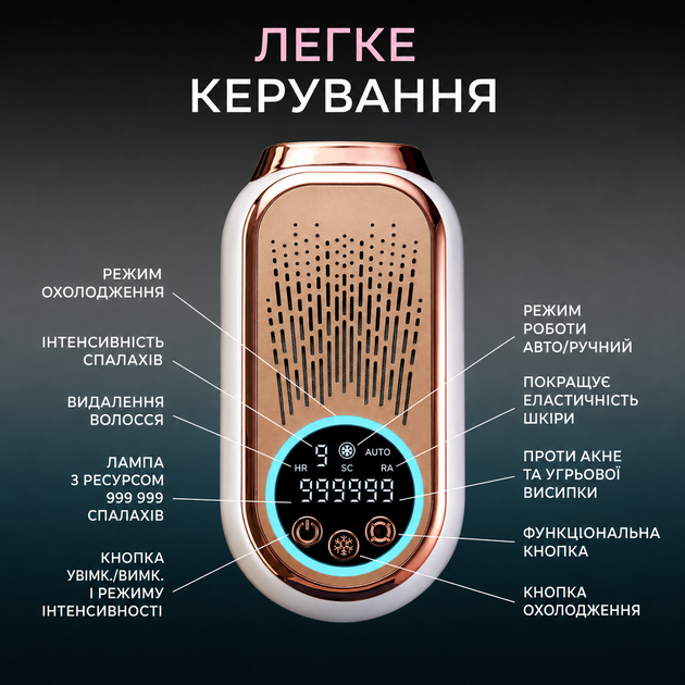 Фотоэпилятор 3 в 1, 999999 вспышек для удаления волос с охлаждением, домашний лазерный эпилятор для лица, тела, ног, подмышек и зоны бикини - изображение 3