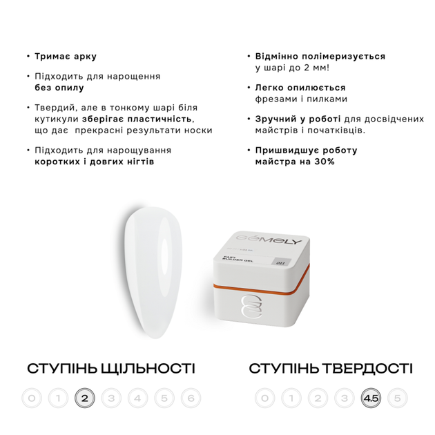 Гель моделирующий Gémely Fast Builder Gel №011 30 мл - изображение 2