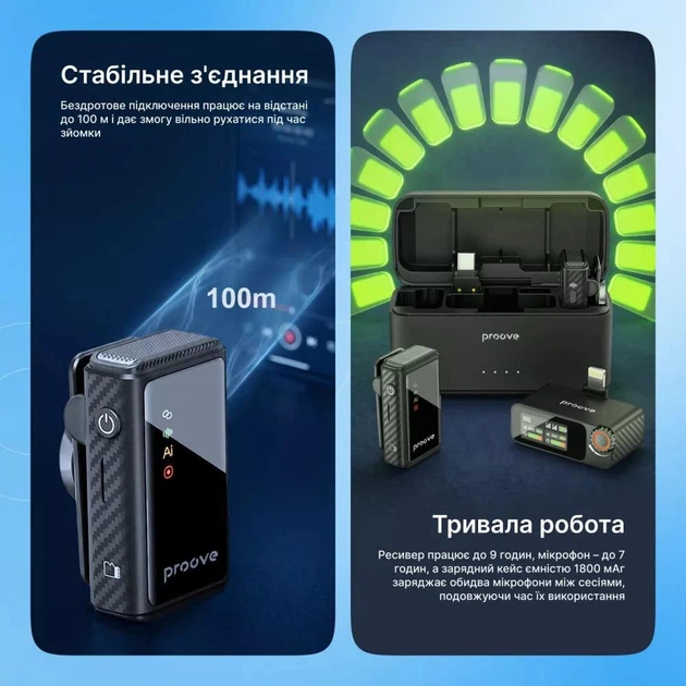 Набор Блогера Беспроводной петличный микрофон Proove Forum Pro с Коннекторами Lightning/Type-C/AUX с AI-шумоподавлением поддержка microSD до 32 ГБ с Радиусом действия до 100м Black - изображение 6