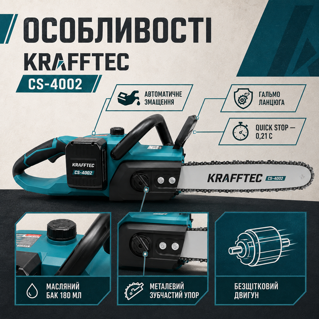 Аккумуляторная цепная пила Krafftec CS-4002 48V 6Ah - изображение 4