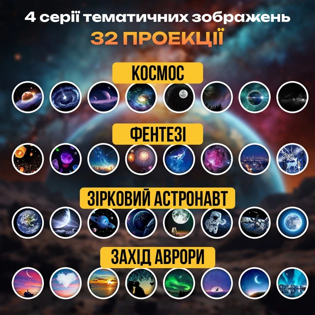 Світильник нічник, лазерний проектор зоряного неба, Galaxy Star 32 в 1 з акумулятором, пультом, мелодіями (00-0001307) - изображение 4