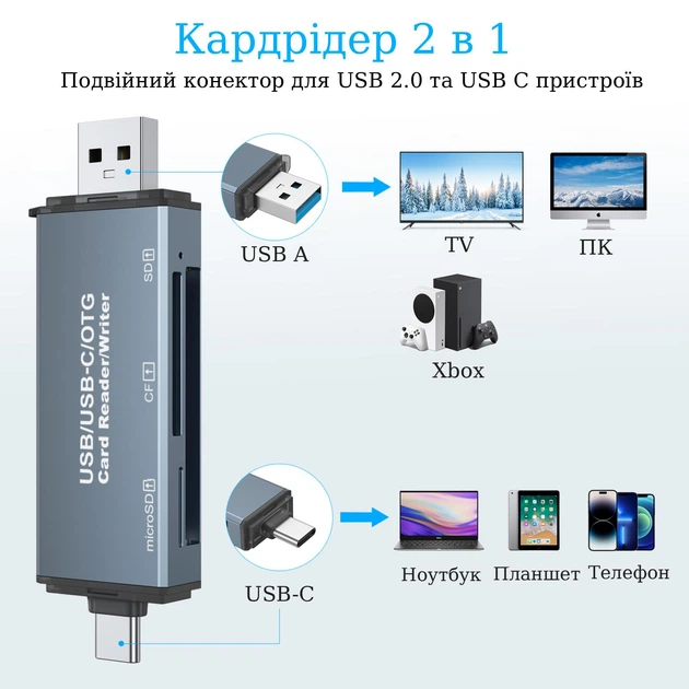 OTG Card Reader 2 в 1 Stone SD/TF Type-C концентратор розгалужувач юсб хаб (ST-SC098) - Фото 4 OTG Card Reader 2 в 1 Stone SD/TF Type-C концентратор розгалужувач юсб хаб (ST-SC098) - зображення 4