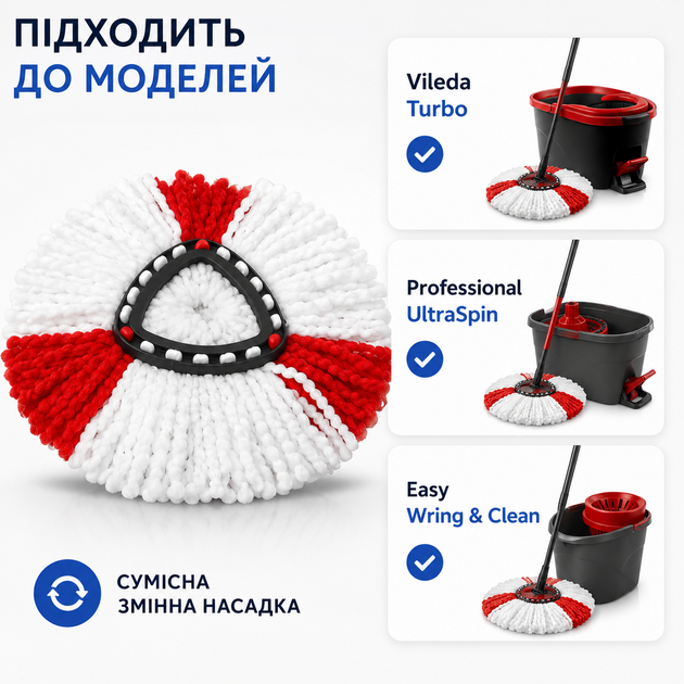 Сменная насадка для швабры моп Vileda Turbo 6 шт круглые запасные насадки виледа для уборки из микрофибры 2 в 1 влагопоглощающие мопы для роторной швабры - Фото 3 Сменная насадка для швабры моп Vileda Turbo 6 шт круглые запасные насадки виледа для уборки из микрофибры 2 в 1 влагопоглощающие мопы для роторной швабры - изображение 3