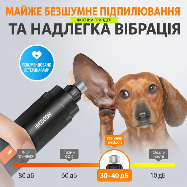 Машинка-гриндер для кігтів Iredoon, 3 швидкості, LED-підсвічування, тиха, для собак і котів, чорна - зображення 4