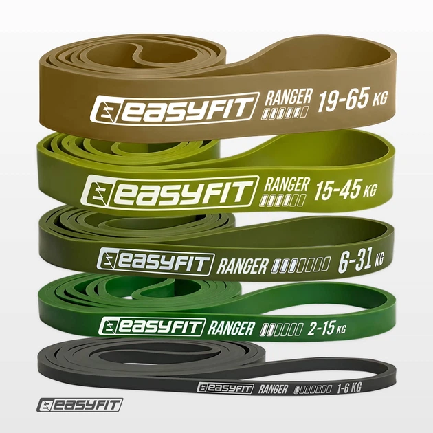Резиновые петли Ranger 1 - 65 кг (набор 5 шт) - изображение 3