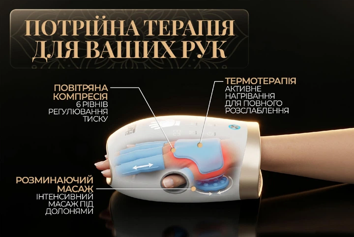 Масажер для рук і пальців iHunt SPA HandMassage Heat Pro White — 6 програм, компресійний масаж, подвійний підігрів, 4000 мА·год - зображення 11
