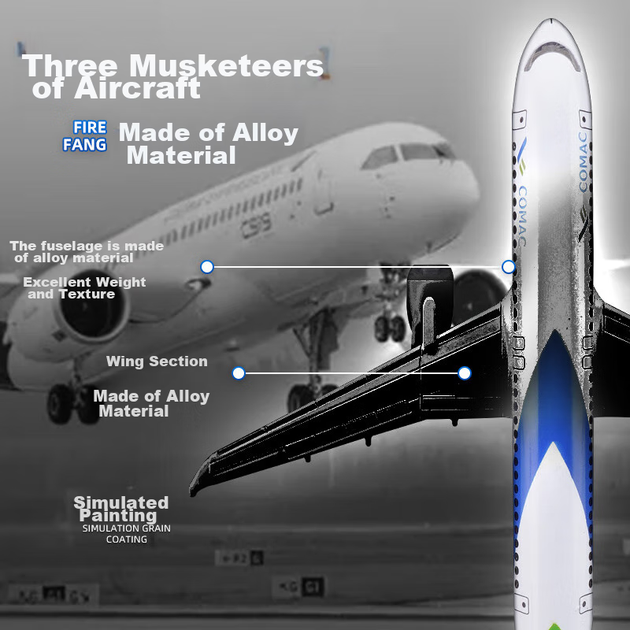 Модель самолета Yixuanwanju C919 сплав, авиационная, подарочная - изображение 4