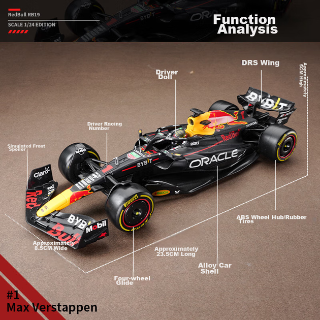 Літа модель гоночного автомобіля Формули-1 Red Bull RB19 Макса Ферстаппена №1 Bimeigao 1:24 для хлопчиків - зображення 4