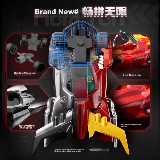 Конструктор Bruder Building Blocks Transformer Car Leader Edition — модель игрушечной машинки для мальчиков, подарок. - изображение 5