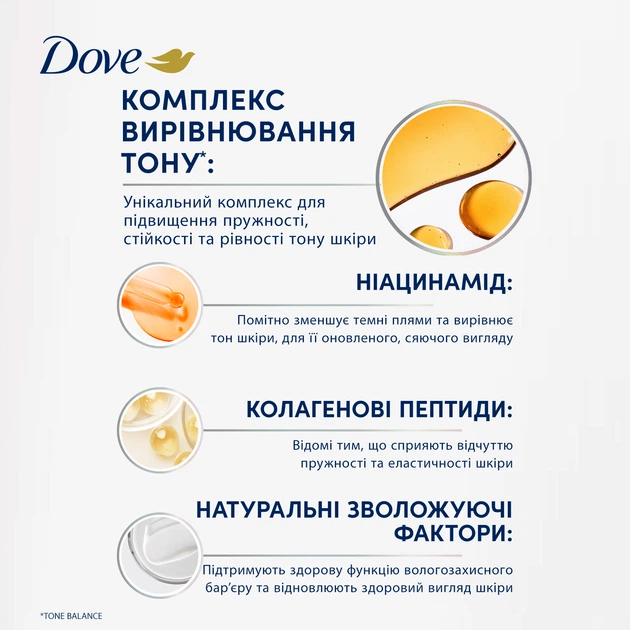 Концентрированная сыворотка 4 в 1 для тела Dove 4-in-1 Concentrate Serum для ровного сияющего тона кожи 100 мл (8720181804137) - изображение 10