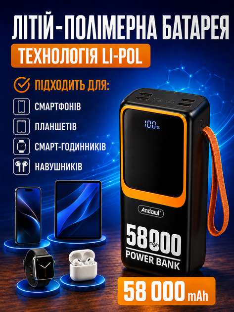 Повербанк умб 58000 mah 22.5w з швидкою зарядкою pd і вбудованими кабелями type c lightning Andowl power bank Q-TD88 павербанк для телефону планшета айпада пристроїв powerbank зовнішній портативний акумулятор повербанки великої ємності чорний - зображення 4