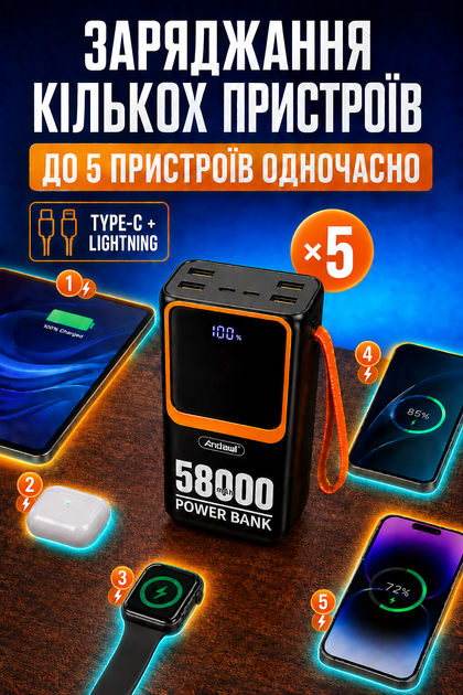 Повербанк умб 58000 mah 22.5w з швидкою зарядкою pd і вбудованими кабелями type c lightning Andowl power bank Q-TD88 павербанк для телефону планшета айпада пристроїв powerbank зовнішній портативний акумулятор повербанки великої ємності чорний - зображення 5