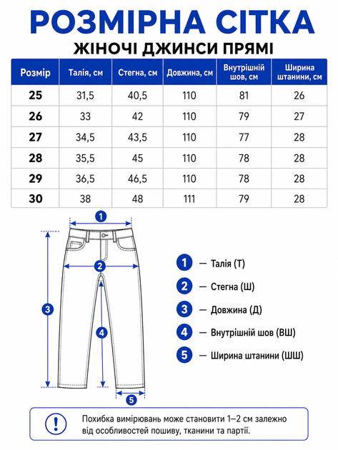 Женские джинсы wide leg серые (MB3655) 25 - Фото 3 Женские джинсы wide leg серые (MB3655) 25 - изображение 3