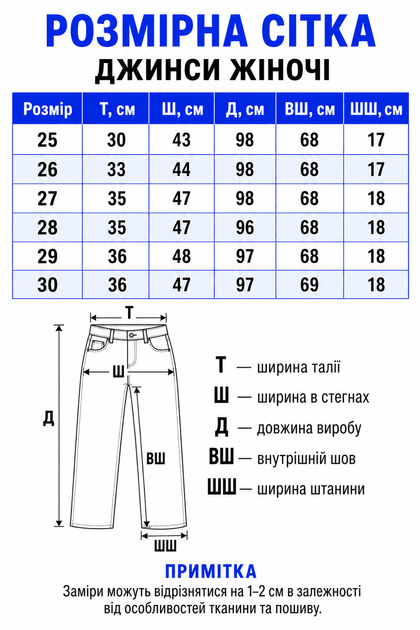Женские джинсы Baggy синие с высокой посадкой (BC3938) 26 - изображение 3