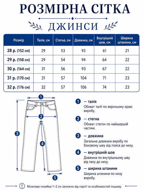 Джинсы багги темно-синие для мальчика с декоративными швами (26007) 176 - изображение 3