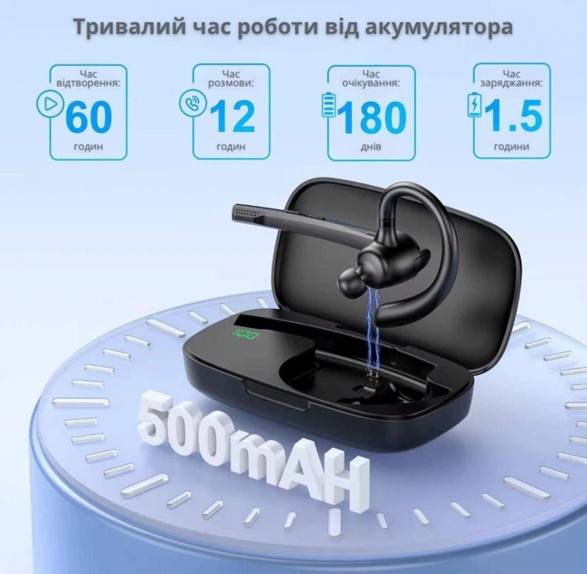 Бездротова Bluetooth гарнітура New Bee M54 з шумозаглушенням, зарядним кейсом та індикатором заряду - зображення 5