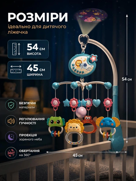 Мобіль дитячий на ліжечко підвісний для сну дитини із мелодіями та підвісками з пультом проекцією зоряного неба регулюванням гучності обертання 360 градусів голубий - Фото 5 Мобіль дитячий на ліжечко підвісний для сну дитини із мелодіями та підвісками з пультом проекцією зоряного неба регулюванням гучності обертання 360 градусів голубий - изображение 5