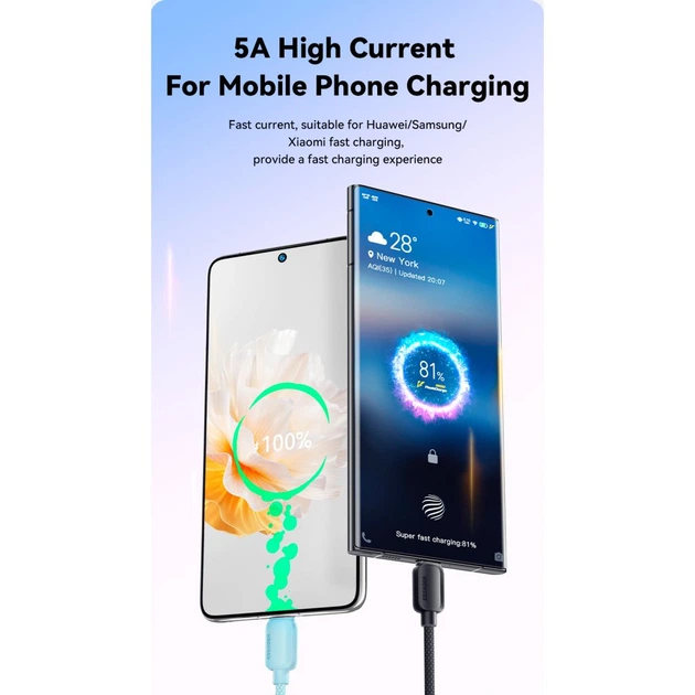 Дата кабель USB-C to USB-C 1.0m 100W pink Essager (EXCTT1-WL04-P) - Фото 6 Дата кабель USB-C to USB-C 1.0m 100W pink Essager (EXCTT1-WL04-P) - зображення 6
