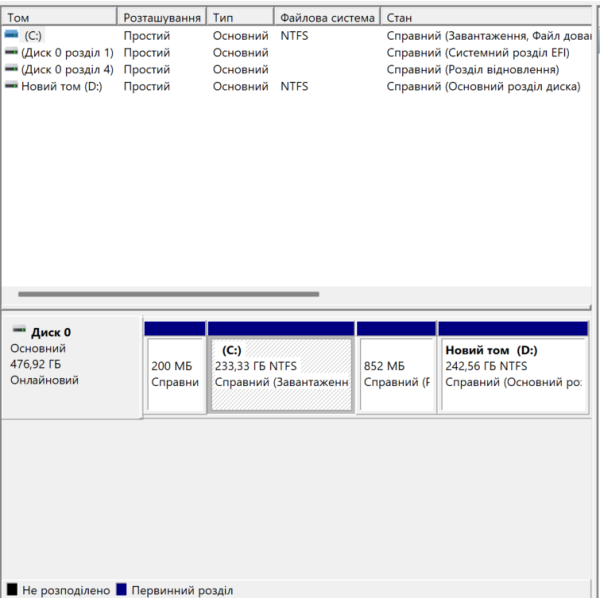 Ноутбук Dell Precision 3551 15.6" FHD/IPS / i7-10850H / 16 Gb / 512Gb SSD / NVIDIA Quadro P620 (4 Gb) Б/В - зображення 9