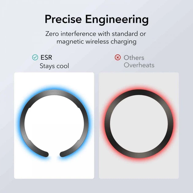 Магнитная пластина ESR Halolock Universal Magnetic Ring Black/Silver (2 Pack) with MagSafe (4894240111130) - Фото 3 Магнитная пластина ESR Halolock Universal Magnetic Ring Black/Silver (2 Pack) with MagSafe (4894240111130) - изображение 3