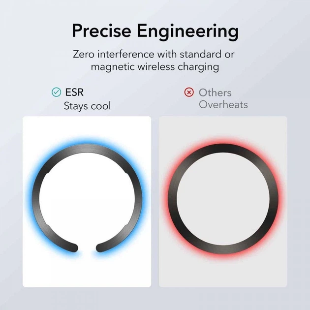 Магнитная пластина ESR Halolock Universal Magnetic Ring Black/Silver (2 Pack) with MagSafe (4894240111130) - Фото 9 Магнитная пластина ESR Halolock Universal Magnetic Ring Black/Silver (2 Pack) with MagSafe (4894240111130) - изображение 9