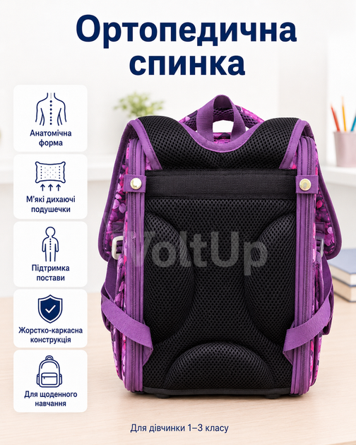 Рюкзак школьный для девочки с ортопедической спинкой и LED-кнопкой – портфель для 1-3 класса с единорогом - изображение 5
