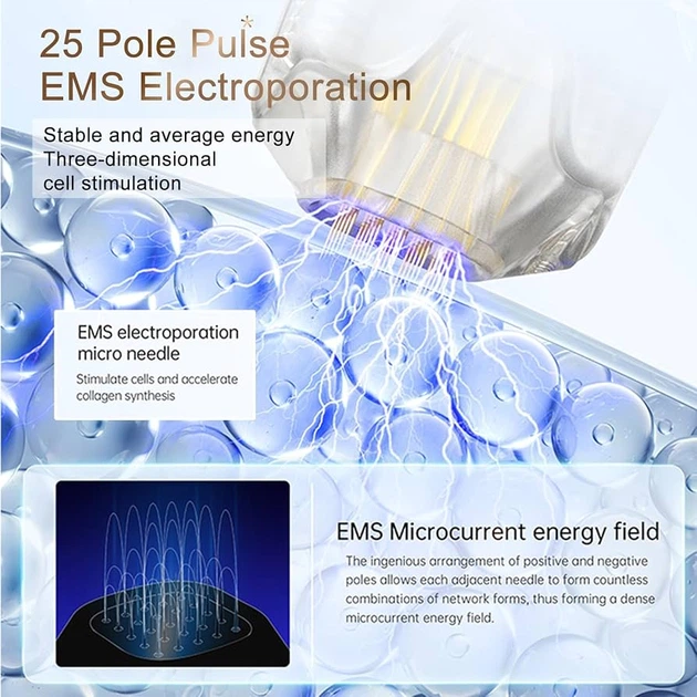 Мікронідлінгова ручка Bio Pen Q2 3-в-1 – дермапен з електропорацією EMS та світлодіодною терапією - зображення 11