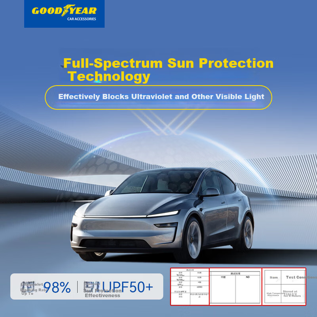 Солнцезащитный козырек Goodyear для люка Tesla Model 3, теплоизоляция, защита от солнца, оригинальный цвет. - изображение 5