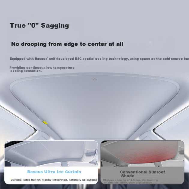 Солнцезащитная шторка для люка Tesla Model Y/3, теплоизоляция, охлаждение, магнитная, новая модель 2025 года. - изображение 2