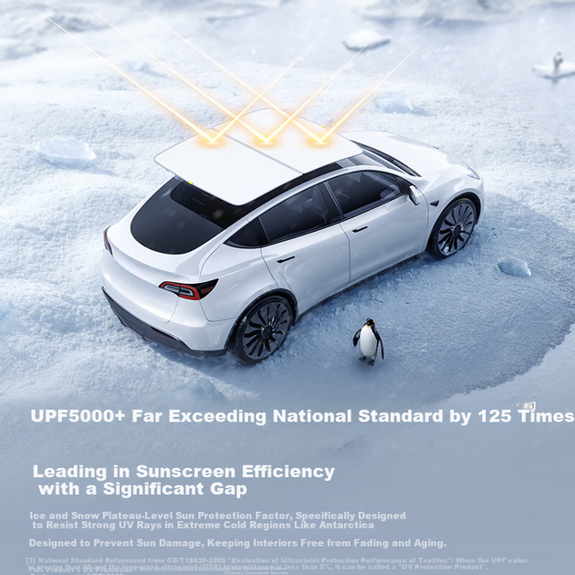 Солнцезащитная шторка для люка Tesla Model Y/3, теплоизоляция, охлаждение, магнитная, новая модель 2025 года. - изображение 7