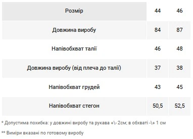 Жіночий сарафан із софту з принтом і куліскою на талії Dressa 44 Жовтий (mo9b3bb953-d20c-11ed-8779-ac1f6bc5f30a) - изображение 2