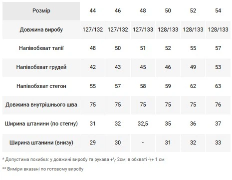 Жіночий комбінезон із льону з довгими брюками Dressa 44 Білий (mo1393679c-40ea-11ef-878f-ac1f6bc5f30a) - Фото 8 Жіночий комбінезон із льону з довгими брюками Dressa 44 Білий (mo1393679c-40ea-11ef-878f-ac1f6bc5f30a) - зображення 8
