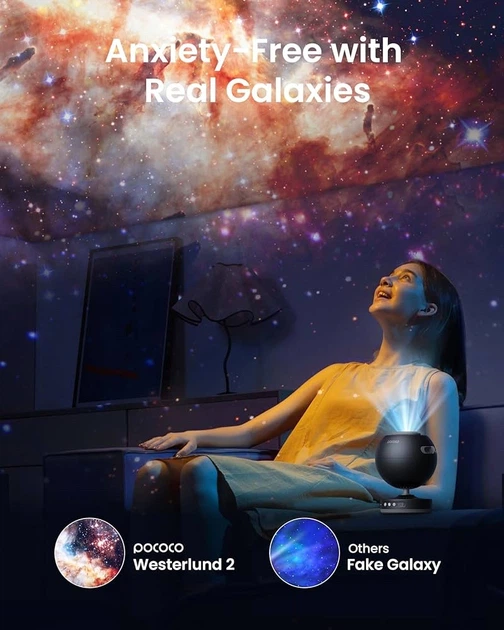 Звездный проектор POCOCO Galaxy Projector POLT01 ночник-планетарий с дисками LED - изображение 3