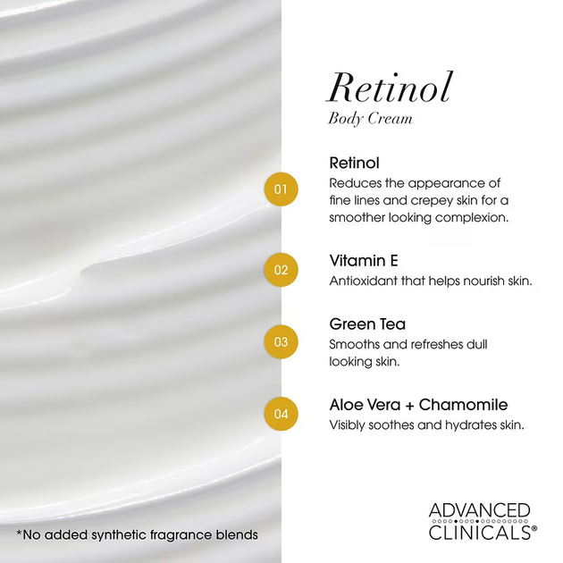 Зміцнювальний крем для обличчя та тіла Advanced Clinicals Retinol Advanced Firming Cream з ретинолом 59ml - Фото 2 Зміцнювальний крем для обличчя та тіла Advanced Clinicals Retinol Advanced Firming Cream з ретинолом 59ml - зображення 2