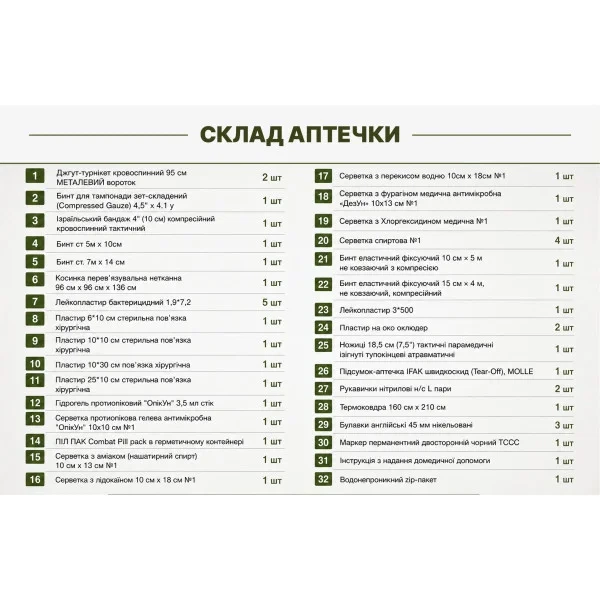 Аптечка индивидуальная № 2 PRO-Aptechka (30 позиций / 42 шт) - Фото 5 Аптечка индивидуальная № 2 PRO-Aptechka (30 позиций / 42 шт) - изображение 5