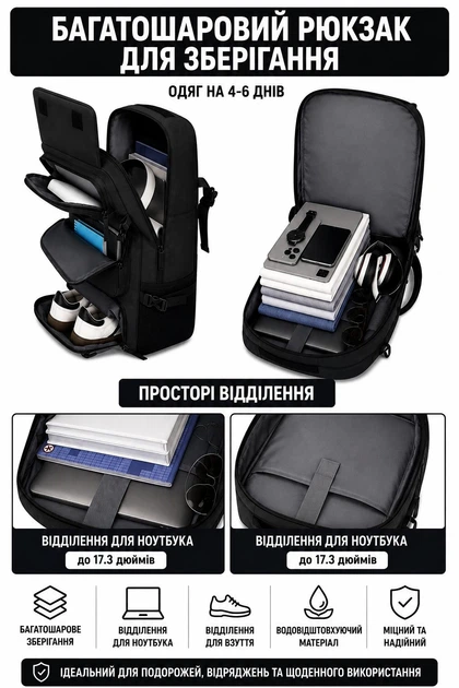 Рюкзак дорожный большой 30 л вместительный походный водонепроницаемый легкий прочный усиленный универсальный мужской женский школьный для учебы студента работы путешествий с карманом для обуви черный - Фото 6 Рюкзак дорожный большой 30 л вместительный походный водонепроницаемый легкий прочный усиленный универсальный мужской женский школьный для учебы студента работы путешествий с карманом для обуви черный - изображение 6