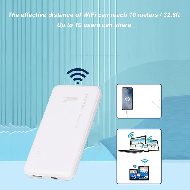 Портативний роутер 2 в 1 Wi-Fi 4G/5G з функцією павербанка 10000 мА·год - Фото 2 Портативний роутер 2 в 1 Wi-Fi 4G/5G з функцією павербанка 10000 мА·год - зображення 2
