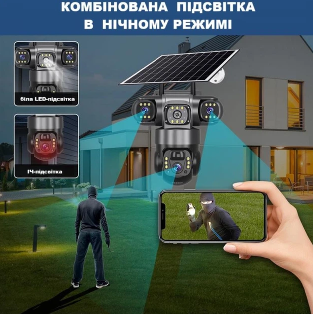 Уличная 4G камера видеонаблюдения 15 Мп с 3 объективами SIM картой PIR датчиком движения солнечной панелью 8 Вт аккумулятором 8000 мАч поворотная 360° автономная IP камера ночная ИК LED подсветка 25 м H.265 двустороннее аудио для дома дачи двора охраны - изображение 5