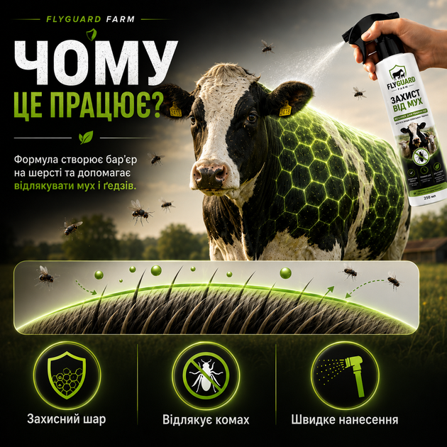 Препарат для защиты животных от мух FLYGUARD FARM Антипаразитарные средства для животных 250мл Средства от насекомых для лошадей - Фото 4 Препарат для защиты животных от мух FLYGUARD FARM Антипаразитарные средства для животных 250мл Средства от насекомых для лошадей - изображение 4