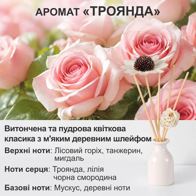Аромадиффузор для дома аромат Роза 30 мл с эфирным маслом ротанговыми палочками натуральный парфюмированный освежитель воздуха миндаль роза чёрная смородина мускус ароматизатор для комнаты спальни квартиры офиса с цветком керамический Белый 160_11_30_4 - изображение 2