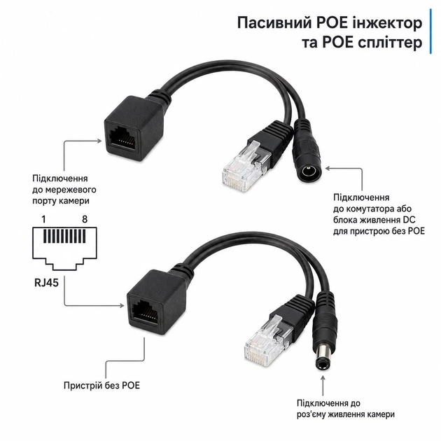 Пассивный PoE-адаптер RJ45 инжектор и сплиттер для IP-камер, 12–48 В, кабель 16 см, черный 2 шт комплект - изображение 2