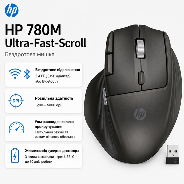 Беспроводная мышь HP 780M Ultra-Fast-Scroll 6000 dpi, 6 кнопок, черная (B8YX3AA) - изображение 2