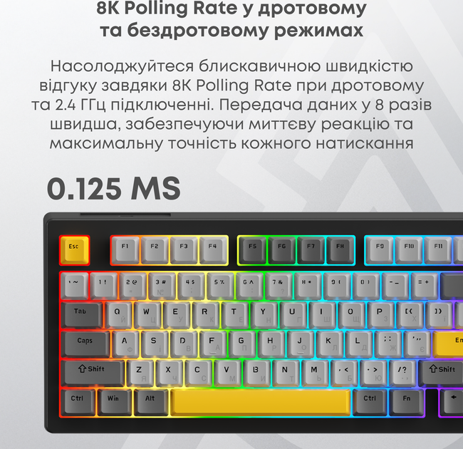 Клавиатура беспроводная Ajazz AK820 V2 Coconut Flake Switch Wireless/Bluetooth/USB Purple/White/Blue (AK820-V2-CF-PWB) - изображение 18