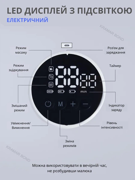 Електричний молоковідсмоктувач Breast Pump Q2 акумуляторний портативний, 3 режими 9 рівнів, з масажем, 180 мл 526161069 - зображення 7