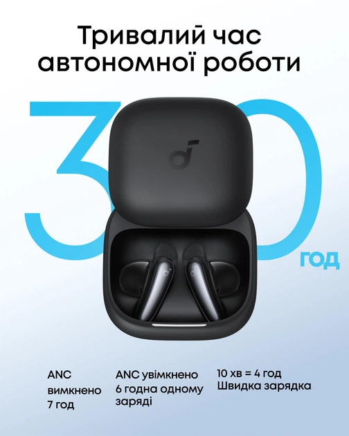 Наушники Anker SoundCore Liberty Buds Black (D1200G11) - Фото 14 Наушники Anker SoundCore Liberty Buds Black (D1200G11) - изображение 14