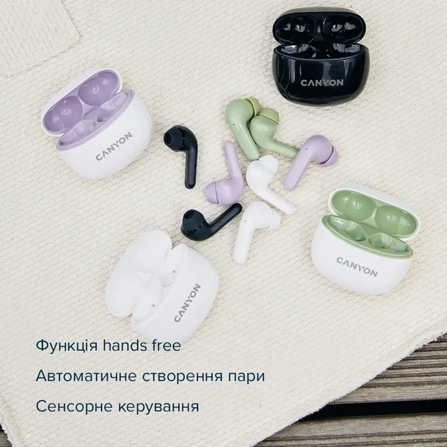 Навушники Canyon TWS-5 Blue (CNS-TWS5BL) - Фото 18 Навушники Canyon TWS-5 Blue (CNS-TWS5BL) - зображення 18